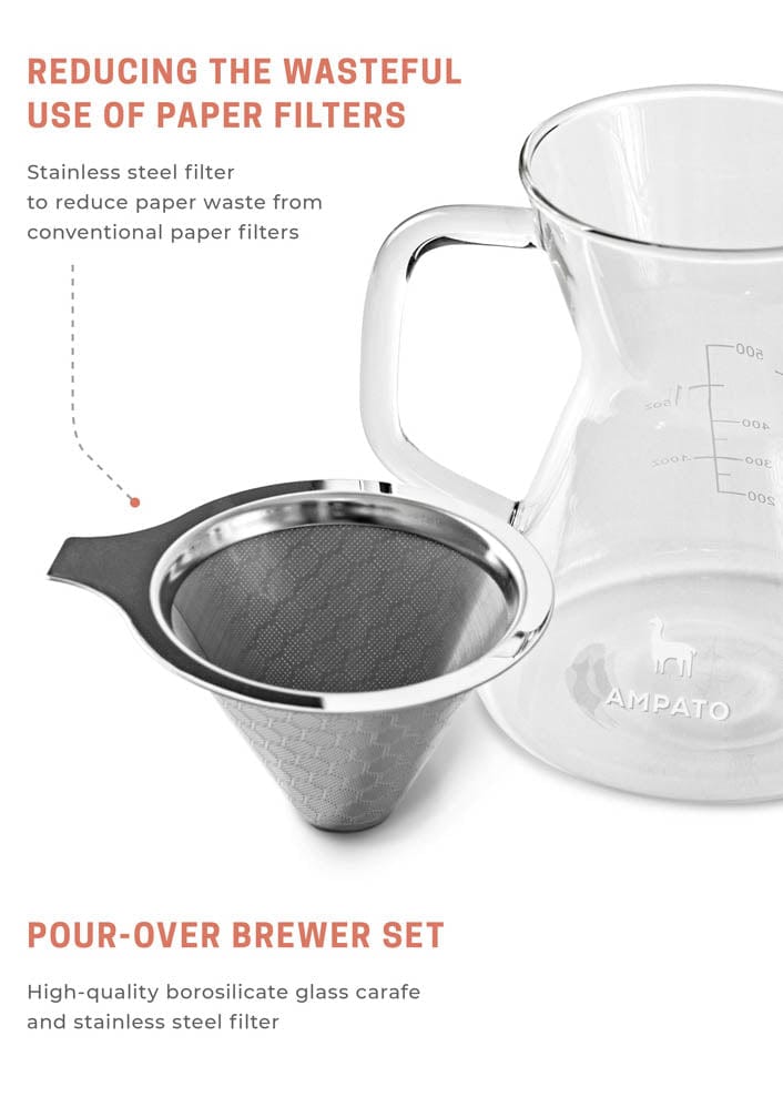 Pour Over Coffee Maker - Glass Carafe & Stainless-Steel Mesh